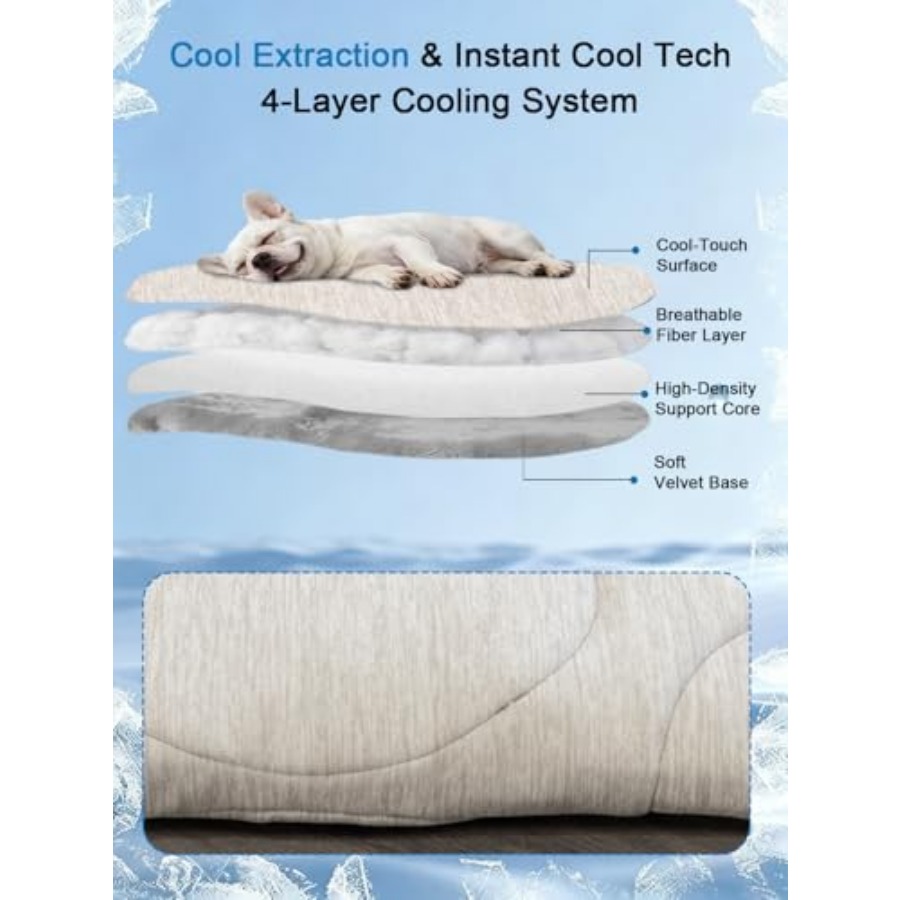 Dog Cooling Mat,  Instant Cool - Dog Cooling Mat 评论和价格