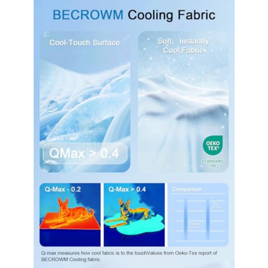 Dog Cooling Mat,  Instant Cool - Dog Cooling Mat 评论和价格