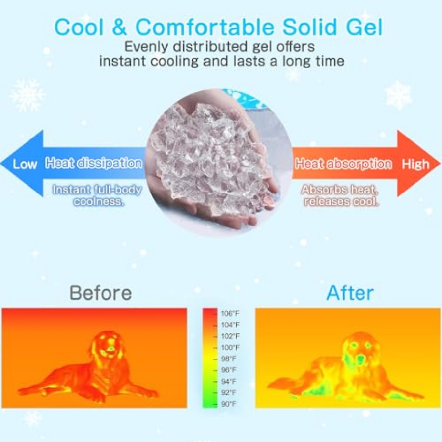 Dog Cooling Mat, Pet Cooling M - Dog Cooling Mat 评论和价格