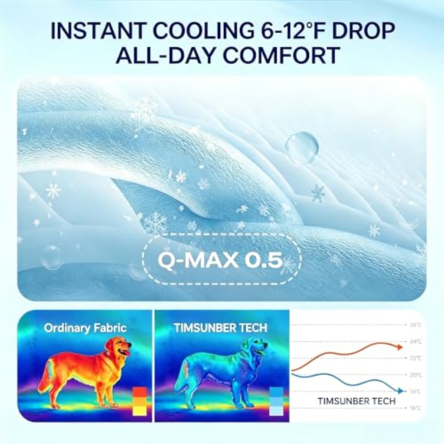 Dog Cooling Mat  Self Cooling  - Dog Cooling Mat 评论和价格