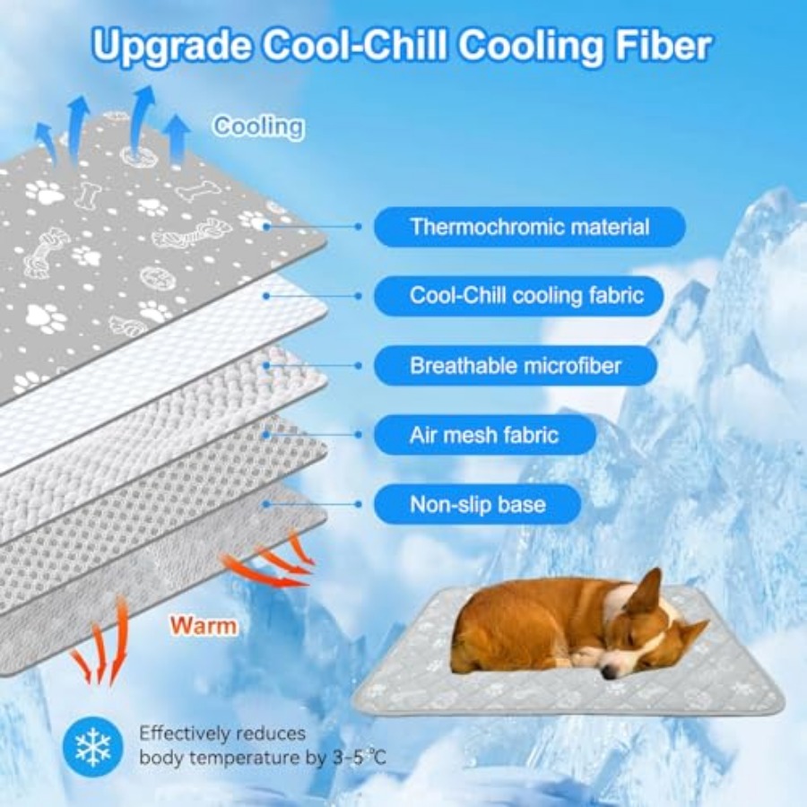 Self Cooling Mat for Dog, 28